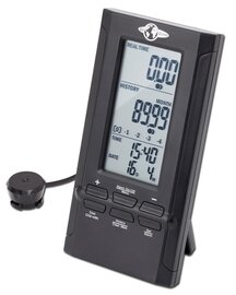 Energiemeter totaalverbruik